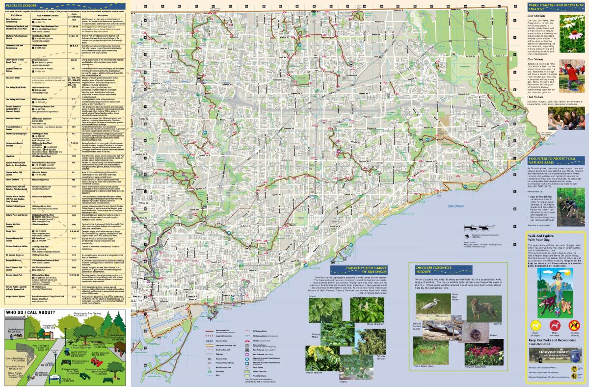 Map of parks and walking trails East Toronto