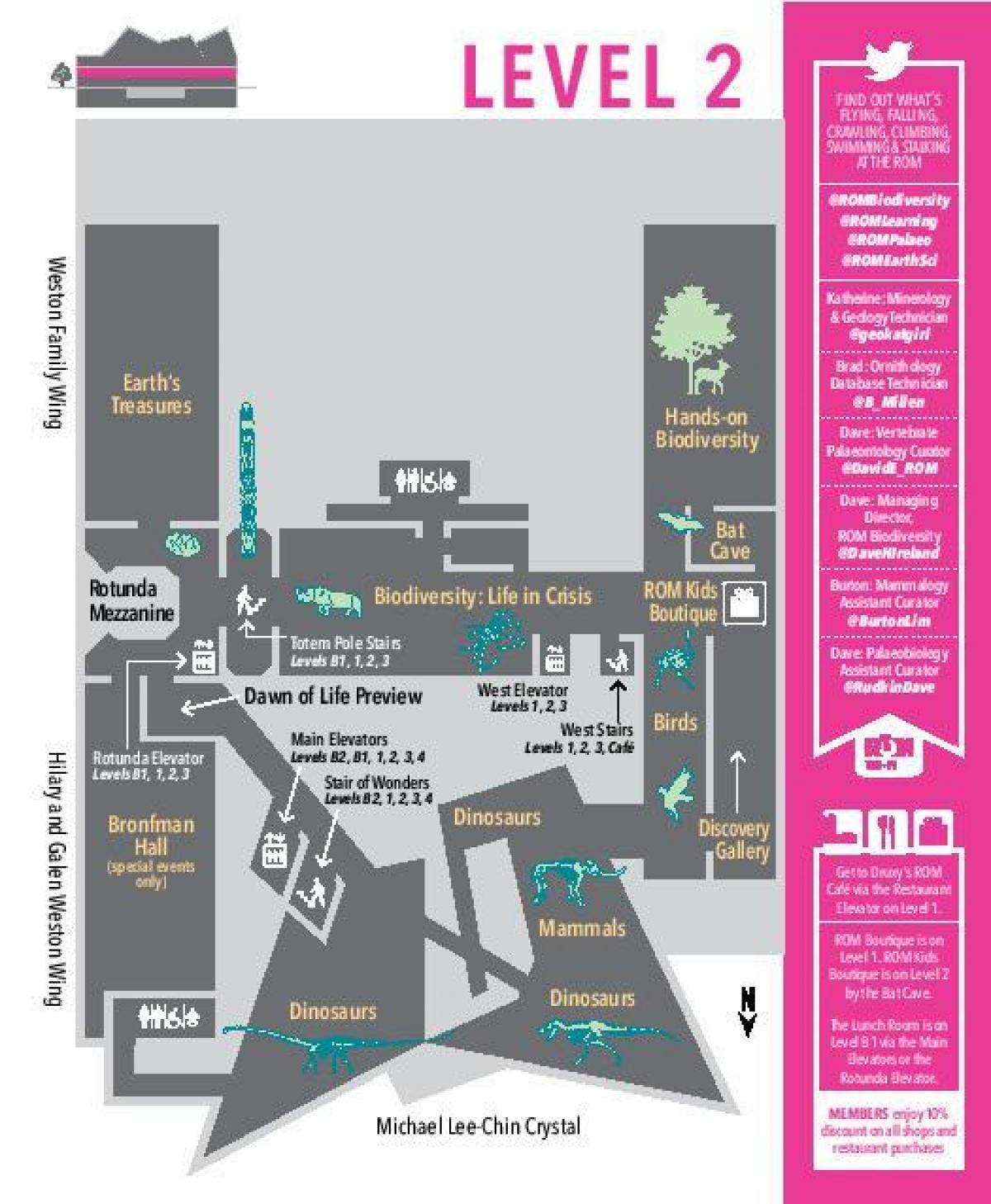 Map of Royal Ontario Museum level 2