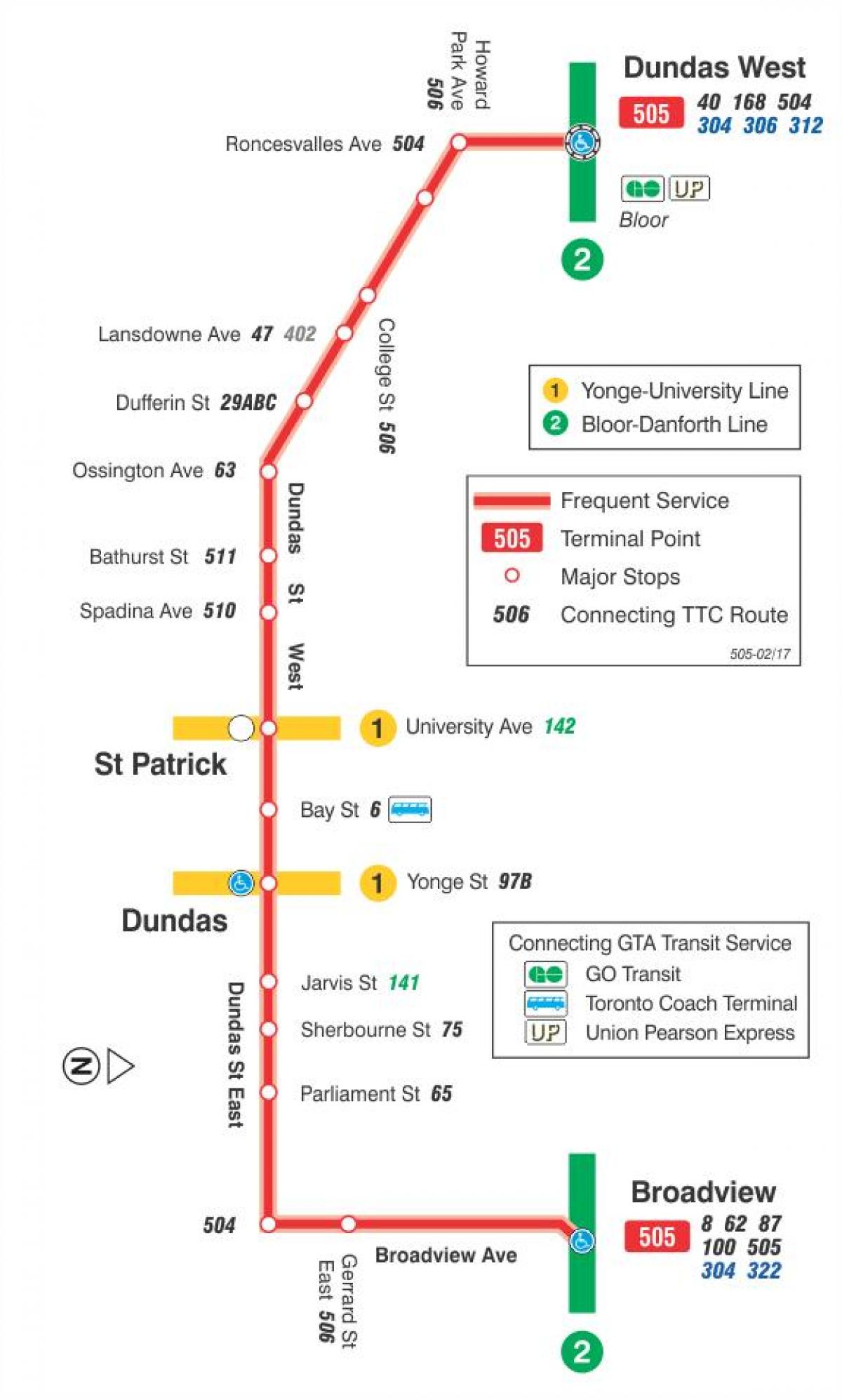 Map of streetcar line 505 Dundas