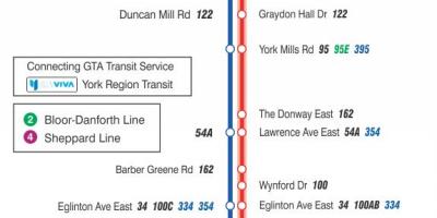 Map of TTC 25 Don Mills bus route Toronto
