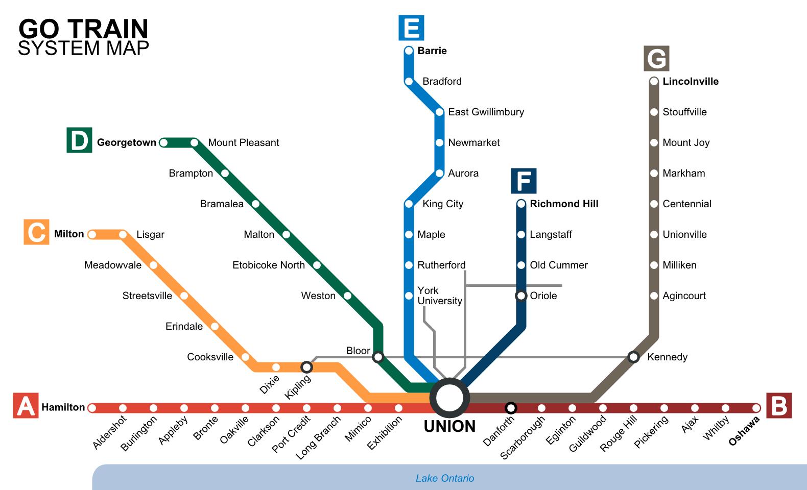 GO Transit - System Map