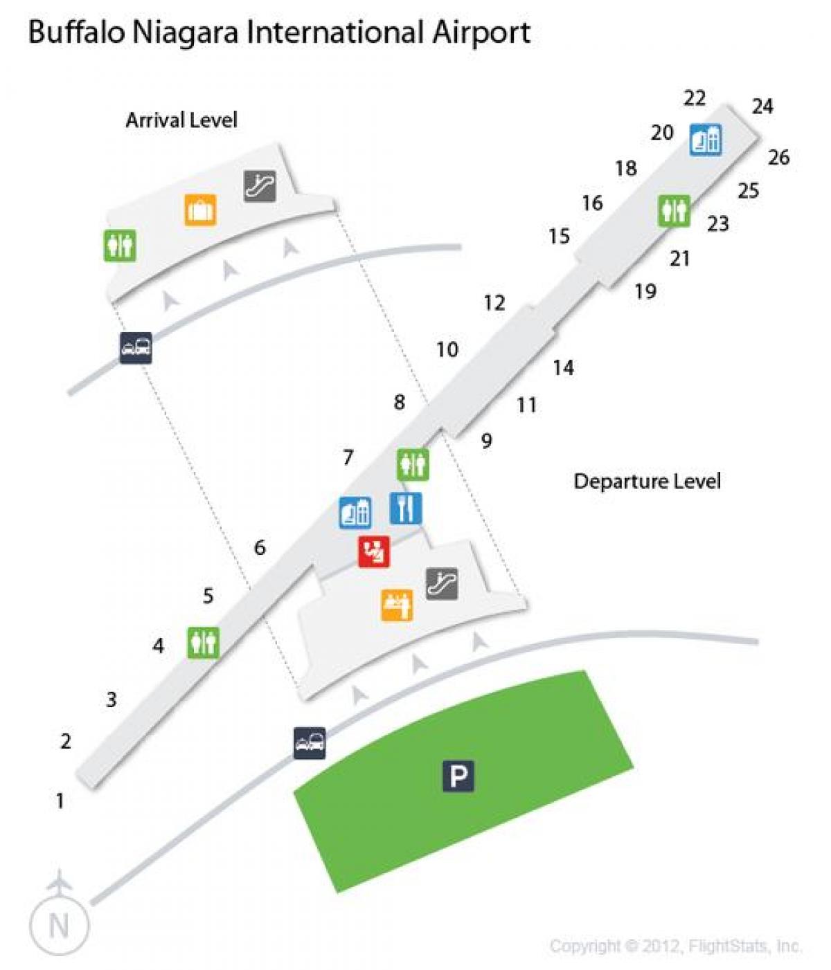 Map of Buffalo Niagara airport departure level