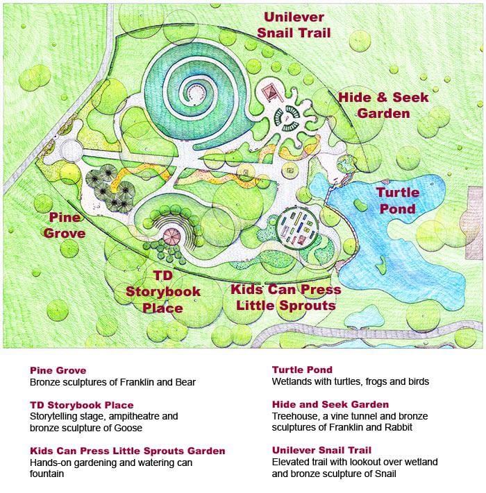 Map of Franklin Childrens' Garden