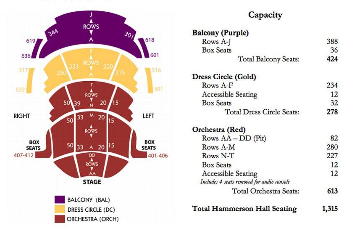 Map of Living Arts Centre seating
