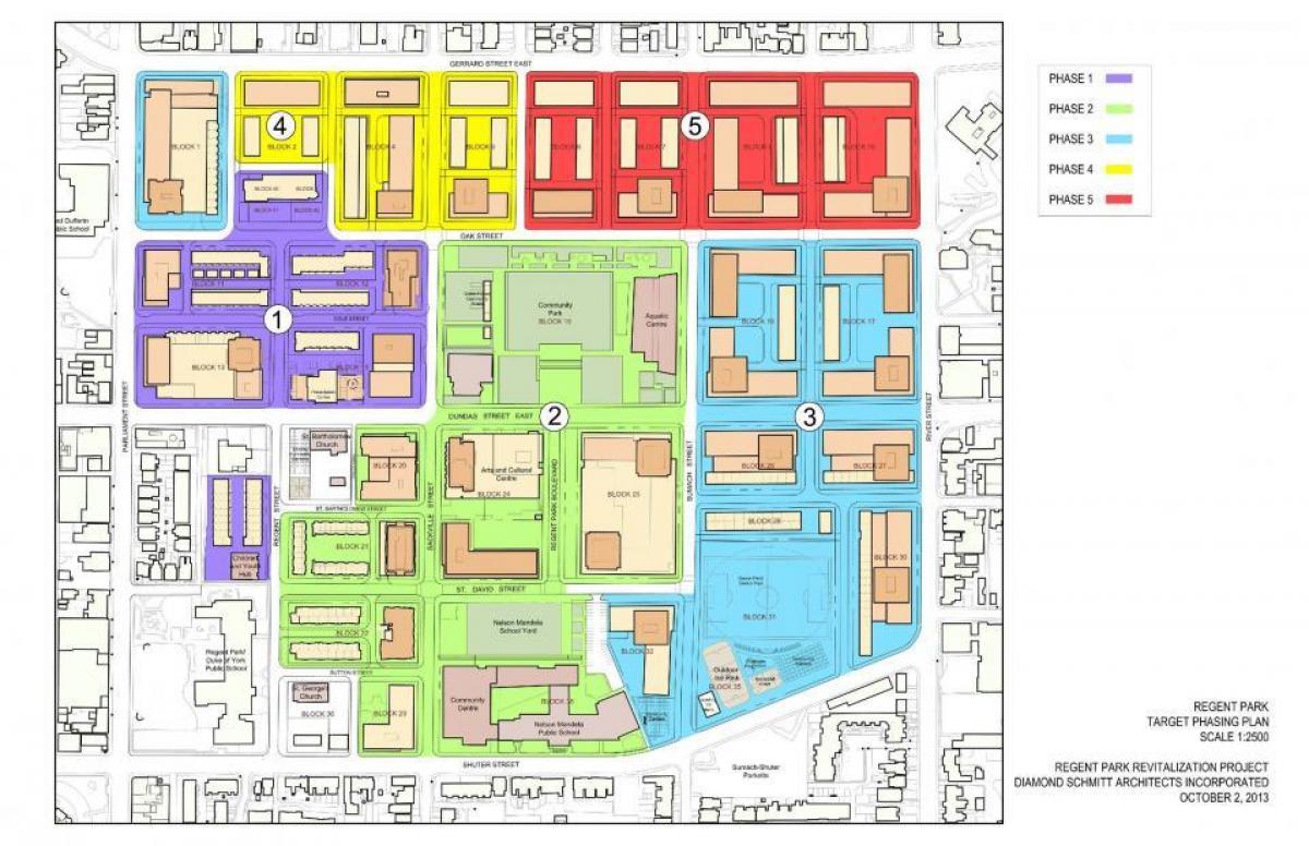 Map of Revitalization plan Regent Park Toronto