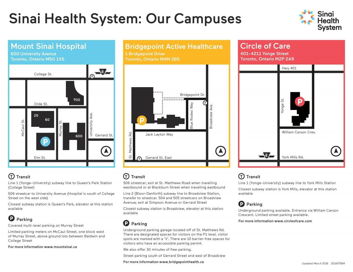 Map of Sinai health system Toronto
