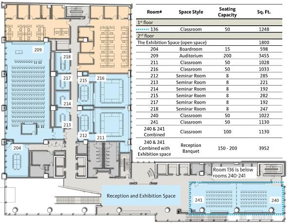 Map of St Michael's Hospital