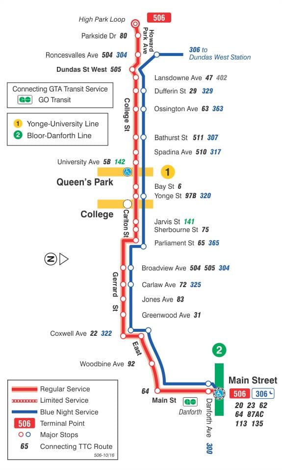 Map of streetcar line 506 College/Carlton