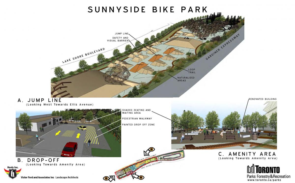 Map of Sunnyside bike park Toronto jump line