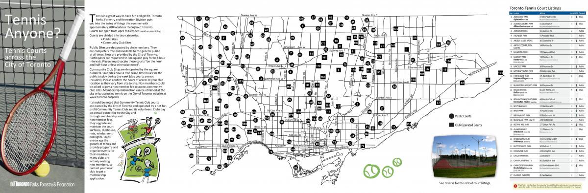 Map of Tennis courts Toronto