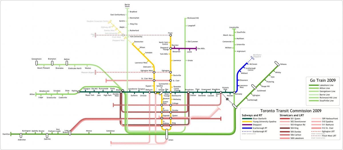 Map of Toronto Go Train