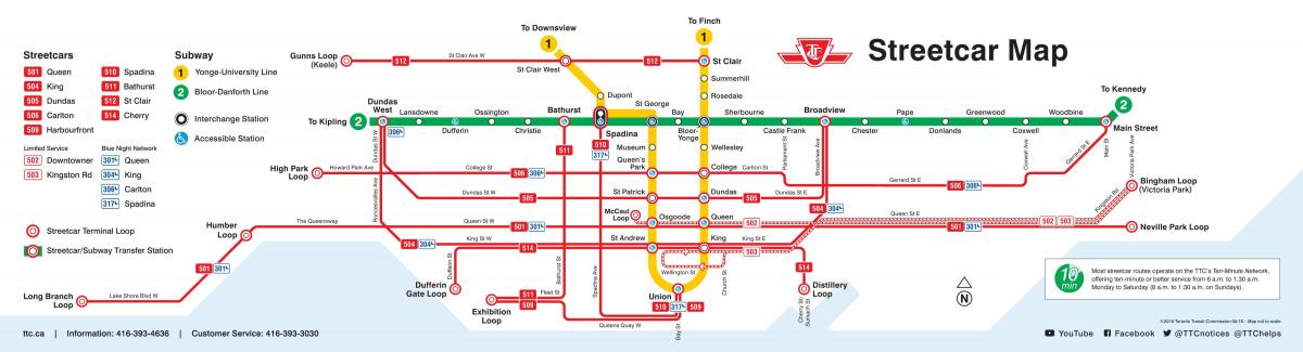 Map of Toronto streetcar