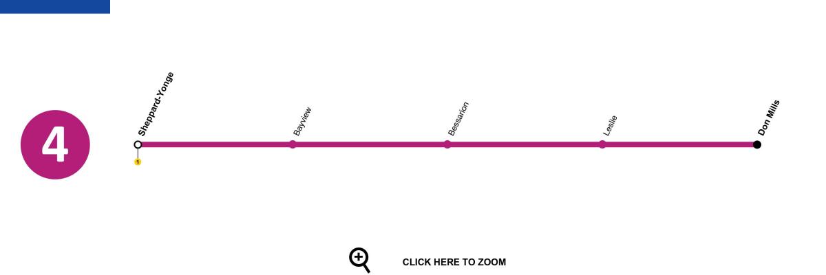 Map of Toronto subway line 4 Sheppard