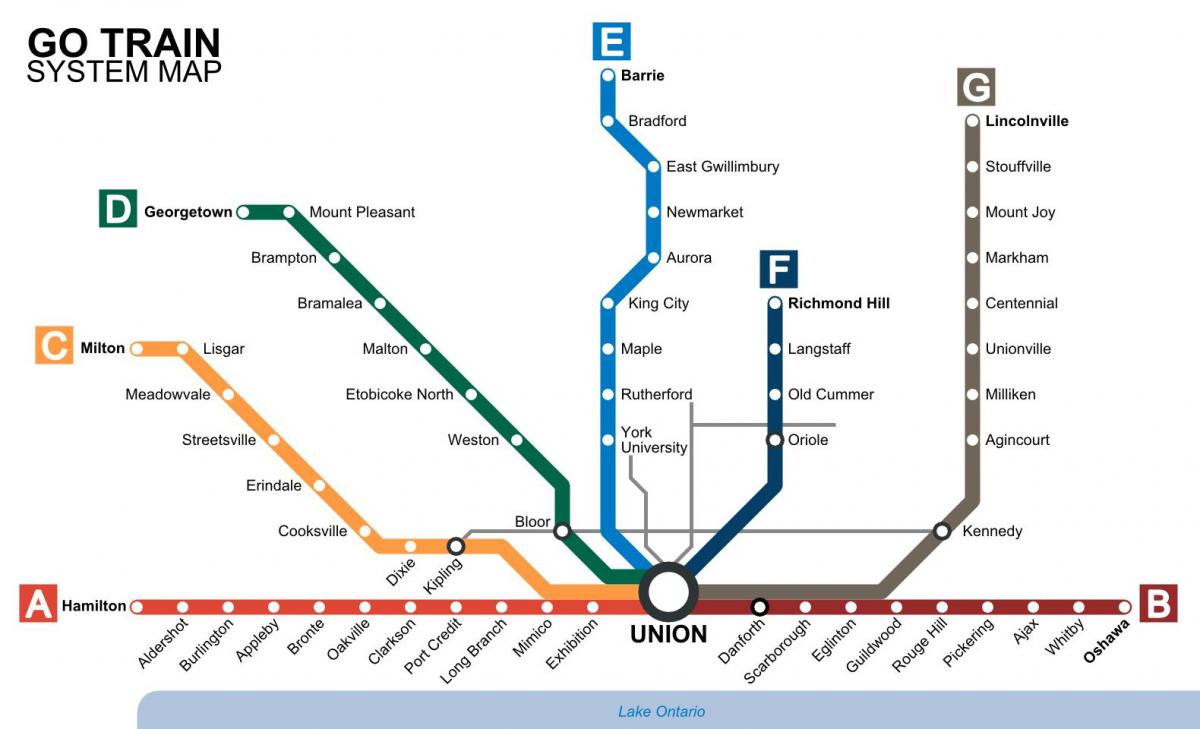 Map of Toronto trains Go Transit