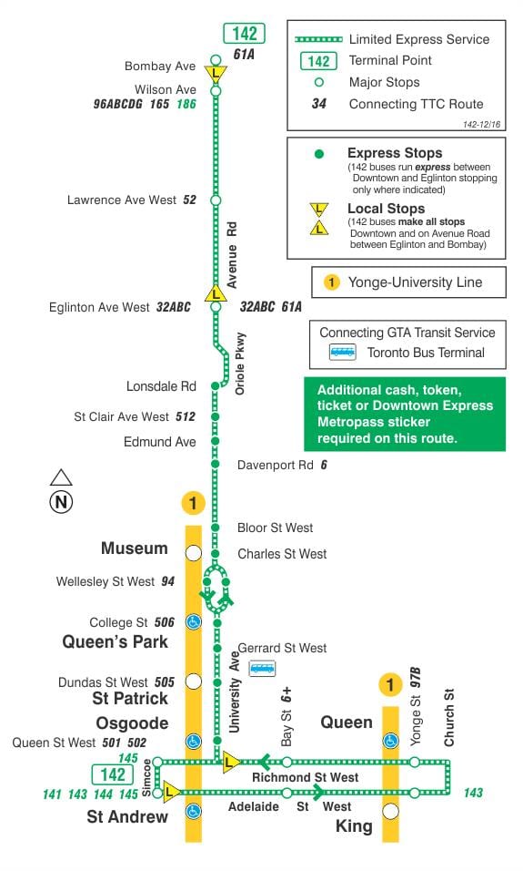 Map of TTC 142 Downtown / Avenue Rd Express bus route Toronto