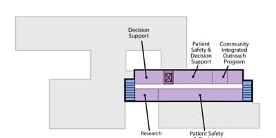 Map of St. Joseph's Health centre Toronto Sunnyside level 7