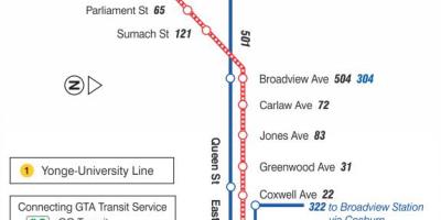 Map of streetcar line 503 Kingston Road