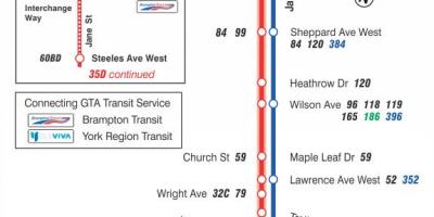 Map of TTC 35 Jane bus route Toronto